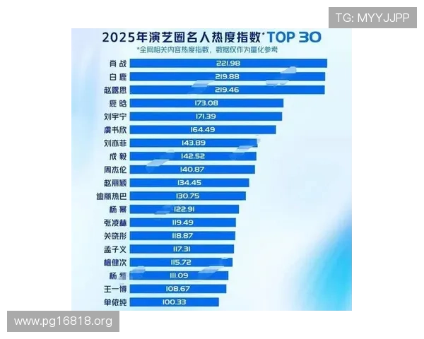 全面解析华人娱乐资讯:最新动态、明星八卦与行业趋势